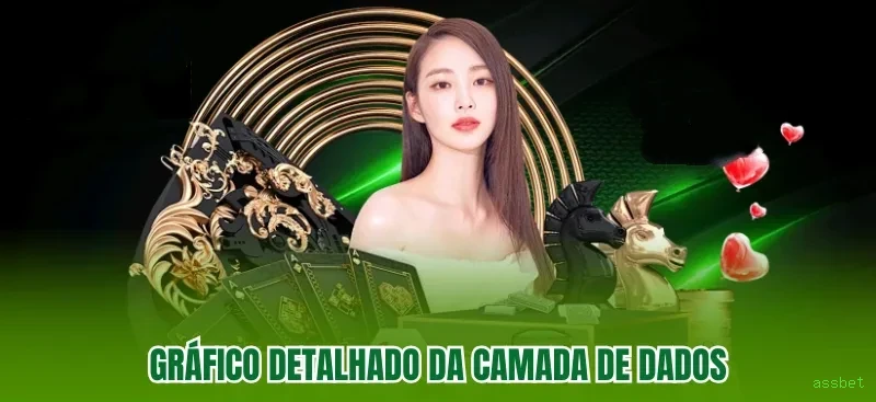assbet Cassino Clássico